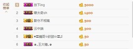 😱……主播照片