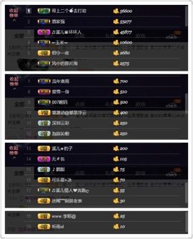 🎵小邓丽君🌺溪儿主播照片