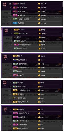 九小九，主播照片