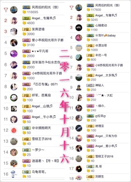 7我的快乐就是想你主播照片