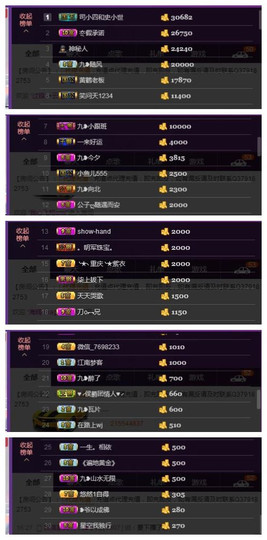 九小九，主播照片