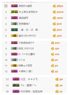 872167直播间主播照片