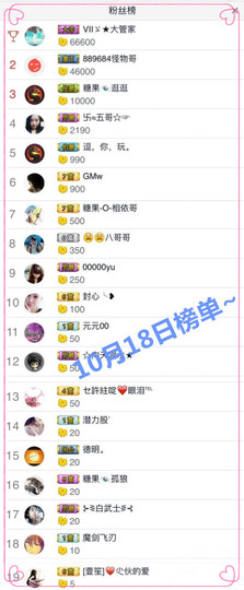 糖果果糖果主播照片