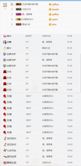米猴子啊主播照片
