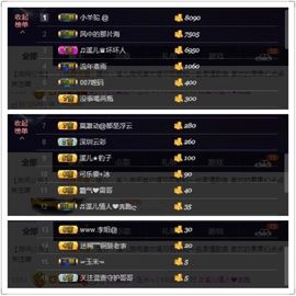 🎵小邓丽君🌺溪儿主播照片