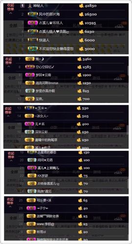🎵小邓丽君🌺溪儿主播照片