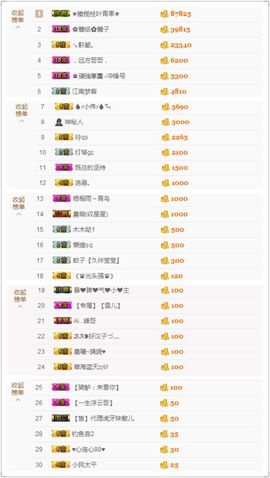 2019新年快乐呀主播照片