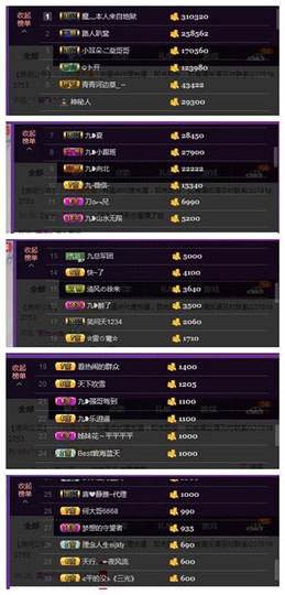 九小九，主播照片