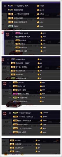 饼饼........主播照片