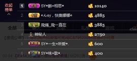 SY◆小神◈遥遥◆.主播照片