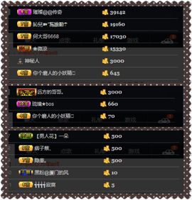 夺命十三枪168主播照片