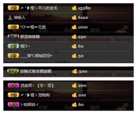 一个游客~主播照片