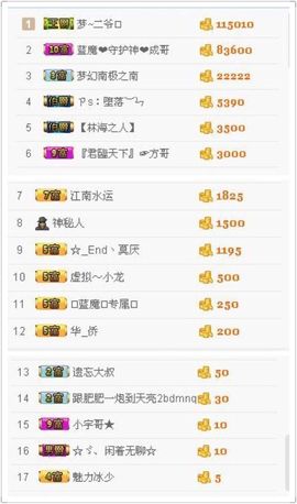 辣妈蓝魔主播照片