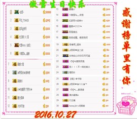 ~幸运魔法~主播照片