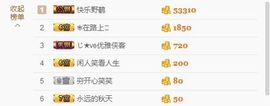 ゞ❤民歌甜姐ゞ主播照片