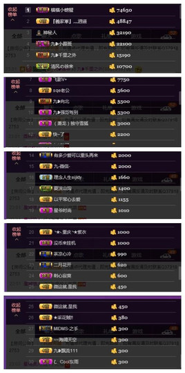 九小九，主播照片