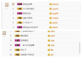 昵称违规，请重新修改主播照片