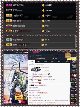 夺命十三枪168主播照片