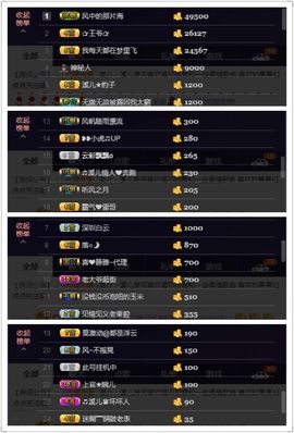 🎵小邓丽君🌺溪儿主播照片