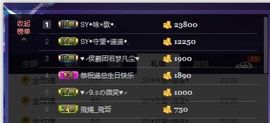 SY◆小神◈遥遥◆.主播照片