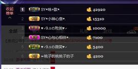 SY◆小神◈遥遥◆.主播照片