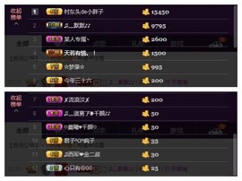 休息♥~主播照片
