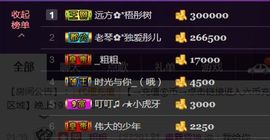 Gl彤主播照片