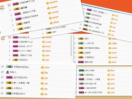 阿俊_主播照片