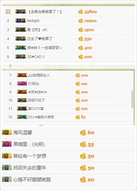 丫头唱歌给你听主播照片