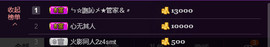 ღ宠あ溺ღ主播照片