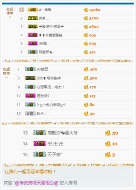 ℳ顔小汐♥主播照片