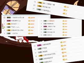 阿俊_主播照片