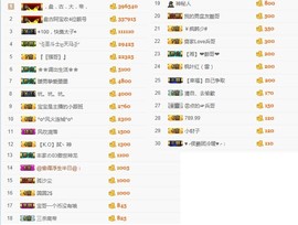 小溪8822主播照片