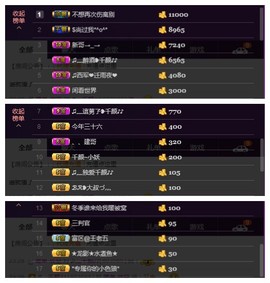 休息♥~主播照片
