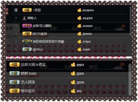 夺命十三枪168主播照片