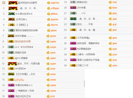 小溪8822主播照片
