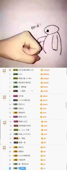 小小凡🎤（8点播）主播照片