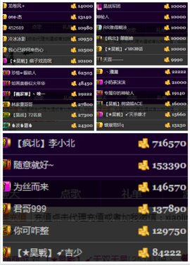 天昊2514主播照片