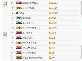 米猴子啊主播照片