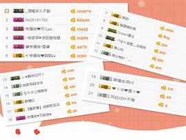 阿俊_主播照片