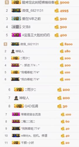 ♬*金蜜淑☑感恩相遇主播照片