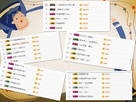 阿俊_主播照片