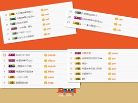 阿俊_主播照片