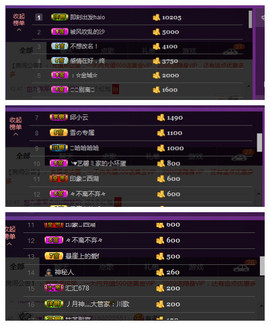 琴妹妹—-暂别主播照片