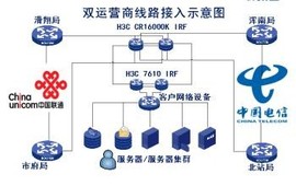 真心真意🍀主播照片