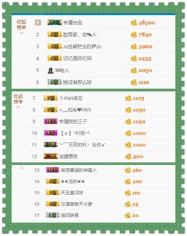 大脸.贺阿白哥神君主播照片
