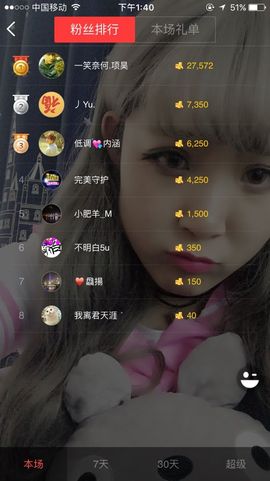 大喵七@i暂时停播主播照片