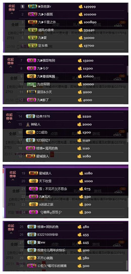 九小九，主播照片