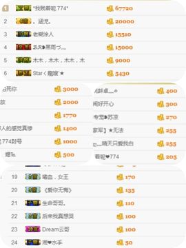龙赫.主播照片
