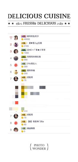 嗯哼……！主播照片